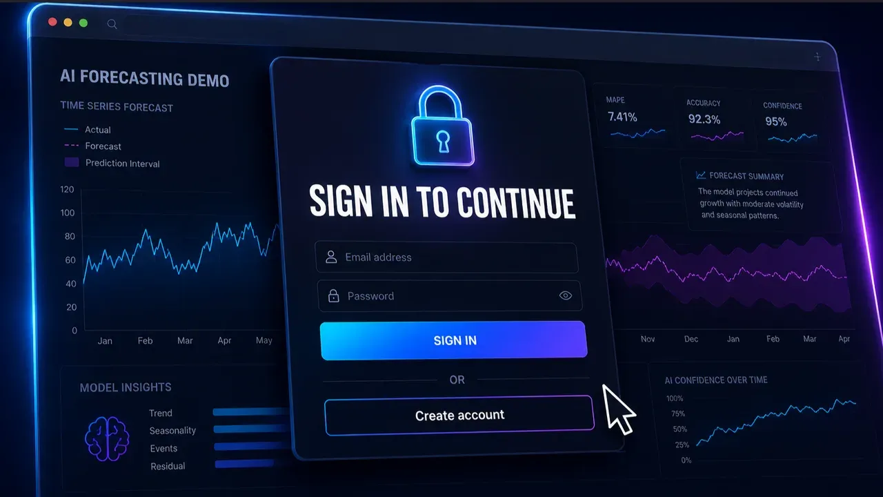 A dark forecasting dashboard with charts and metrics, blocked by a sign-in dialog with a padlock